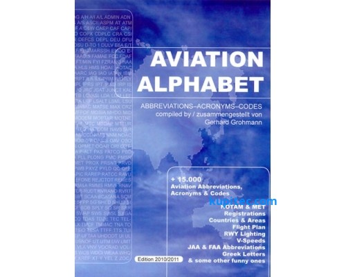 Aviation Alphabet
